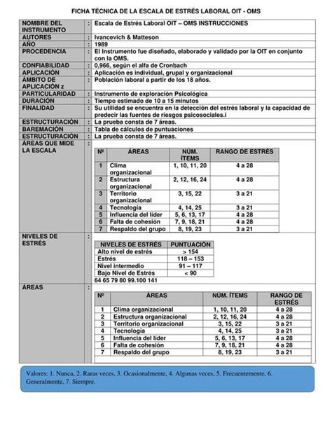 Ficha T Cnica De La Escala De Estr S Laboral Oit Roc O Georgina