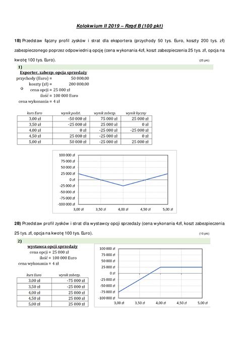 Finanse Kolokwium Zadania Rozwiazania B Podstawy Finans W