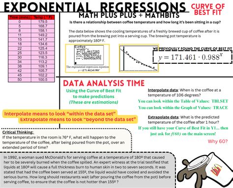 Statistics for Math 1 - Math Plus Plus