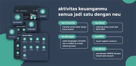 Cara Transfer Dana Ke Shopeepay Dan Syaratnya Lengkap