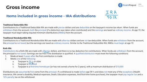 IRA Distributions Video ExamPrep Ai CPA Review