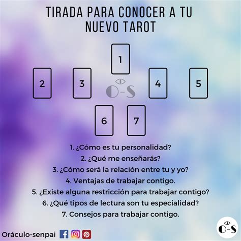 Tirada Para Conocer A Tu Nuevo Tarot Lectura De Tarot Tarot Tarot