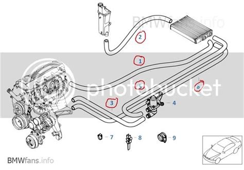 Bmw E46 Cooling System Diagram