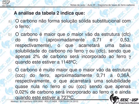 Aula Diagrama De Fases Ferro Carbono Ppt