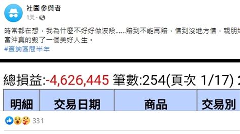 他玩當沖半年賠462萬後悔「做波段就好」 網友看他操作勸他都別做了 財經 Bigmedia今大條新聞網