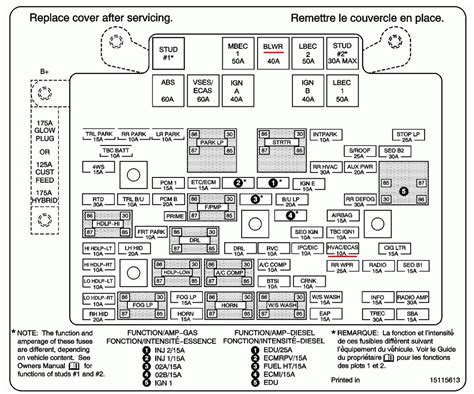 06 Chevy Silverado 5 3 Fuse Box Diagrams