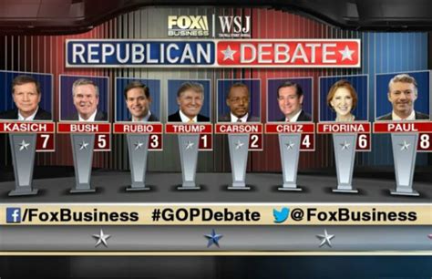 Everything You Need To Know About The Fourth Republican Debate Complex