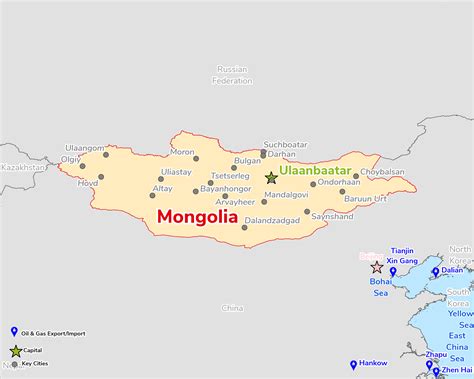 Oil & Gas Advisors - Country: Mongolia