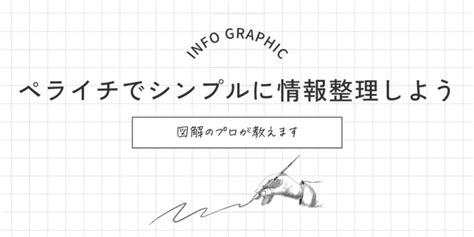 ペライチlpの作り方を図解のプロが解説【ランディングページ初心者向け】 ミニマリストの片付け