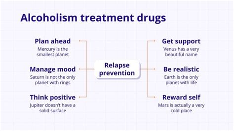 Alcoholism Treatment Drugs Breakthrough Infographics