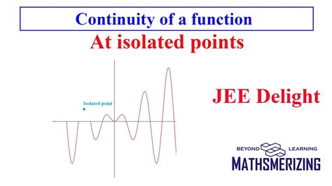 Jee Delight Continuity Of A Function At Isolated Points Youtube