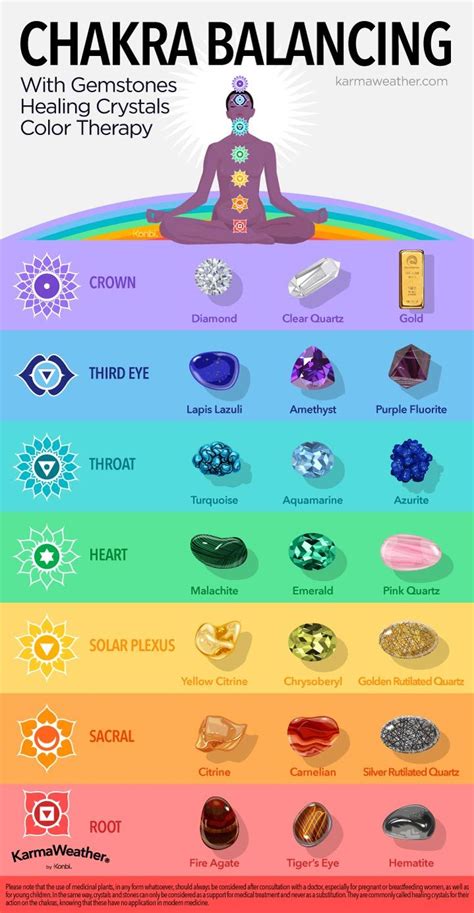 Balance Your 7 Chakras With Healing Crystals Foods With Images