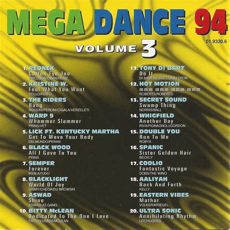 Mega Dance 94 Vol 3 Various Artists Cd Album Muziek