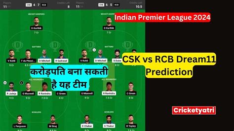 CSK Vs RCB Dream11 Prediction In Hindi 1st Match Fantasy Cricket