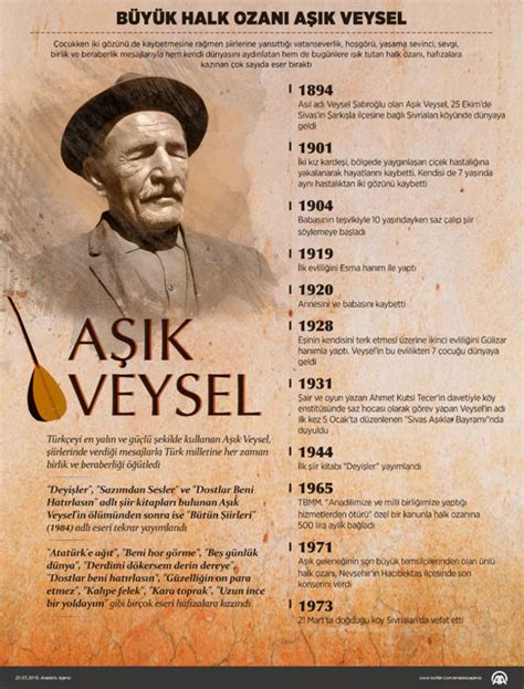 Aşık Veysel kimdir Aşık Veysel in şiirleri ve sözleri