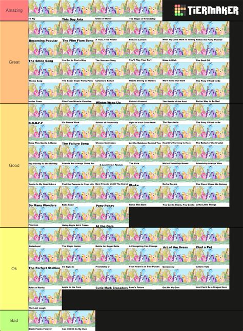 MLP Songs Seasons 1-9 Tier List (Community Rankings) - TierMaker