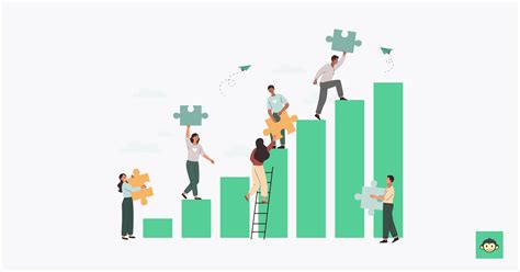 stages   employee life cycle culturemonkey