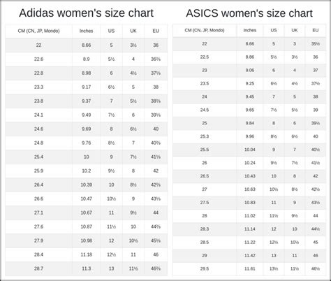 Asics Vs Adidas Sizing [know The Fittings And Size Chart]