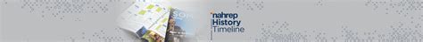 nahrep history timeline nahrep