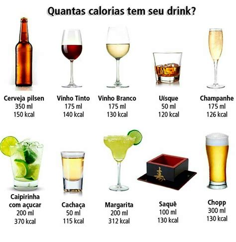 Fatos Sobre A Bebida Alcoólica - 5