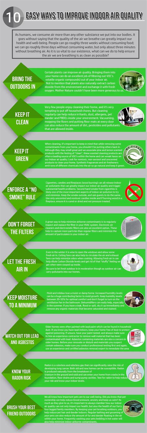 InfoGraphic 10 Easy Ways To Improve Indoor Air Quality Air Quality