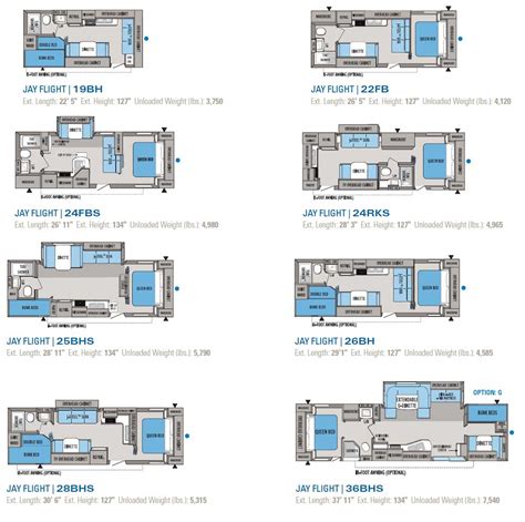 2001 Fleetwood Wilderness Floor Plans Floorplansclick