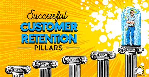 The 6 Pillars Of Successful Customer Retention Breadcrumbs