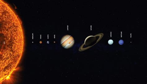 Échelle Du Système Solaire Soleil Mercure Vénus Lune Terre Mars Jupiter Saturne Uranus Neptune