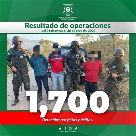 Canal 6 Honduras On Twitter 1700 Personas Han Sido Detenidas En 4 Meses En Operaciones