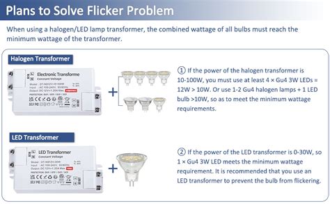 6 Pack Mr11 Gu4 12v 3w Led Bulb Natural White 4000k Equivalent To 30w 20w Halogen Spotlight