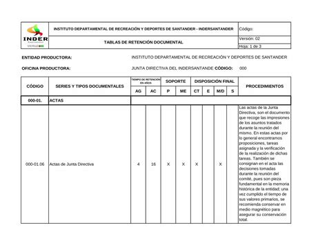 PDF TABLAS DE RETENCIÓN DOCUMENTAL ENTIDAD PRODUCTORAindersantander