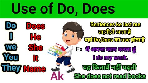 How to use Do does अगरज सखन क सबस आसन तरक Daily use