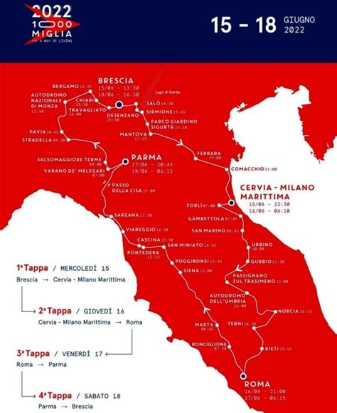 Mille Miglia 2022 Programma Tappe E Percorso