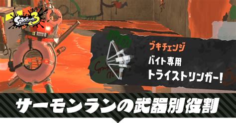 【サーモンラン】武器別の立ち回りと役割【スプラトゥーン3】｜ゲームエイト