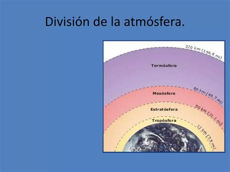 Caracteristicas De La Atmosfera Actual Ppt