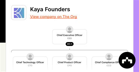 Kaya Founders The Org