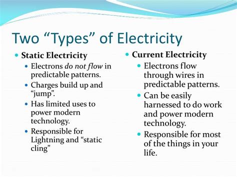 Electricity Mr Vines Preps