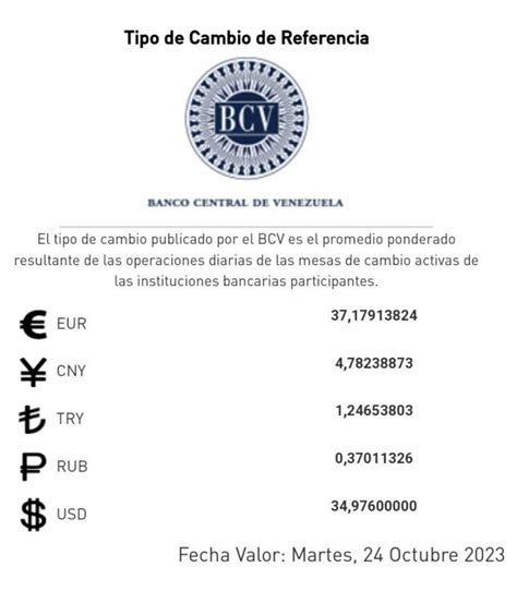 Dólar Bcv Hoy Lunes 23 De Octubre De 2023 Conoce La Cotización Del