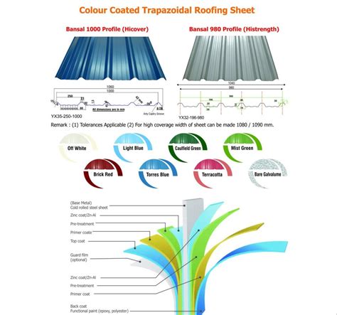 Multicolor Steel Jindal India Ppgl Color Roofing Sheet Thickness 2mm