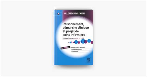 Raisonnement D Marche Clinique Et Projet De Soins Infirmiers On Apple