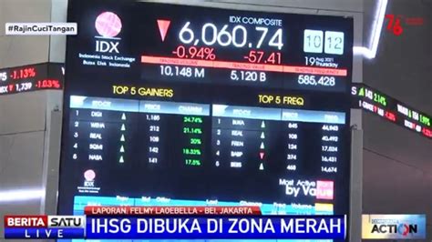 Sejam Perdagangan Ihsg Masih Merah Di Level