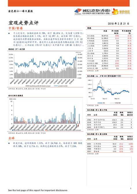 国信证券 香港 金色香江─每日晨报