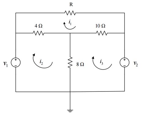 Solved The Values Of The Mesh Currents In The Circuit Shown Chegg