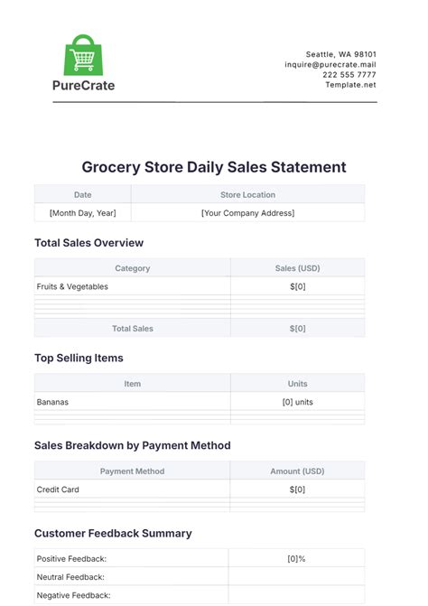 Free Grocery Store Daily Sales Statement Template Edit Online