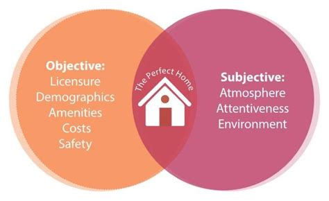 mission  care family parents