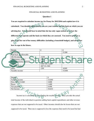 Financial Budgeting And Planning Essay Example Topics And Well