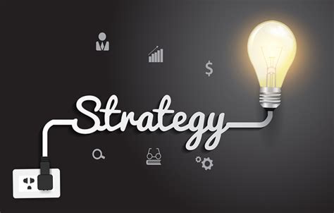 Marketing Strategico La Pianificazione Step By Step Guest It Blog