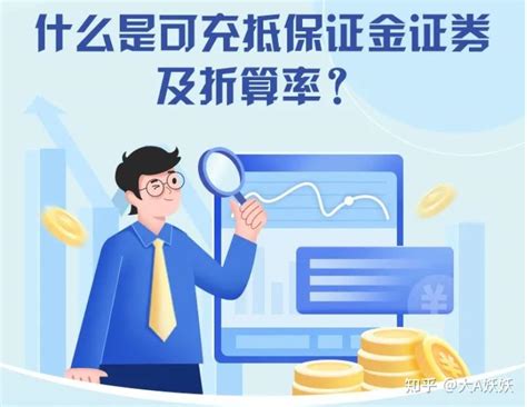 融资融券可充抵保证金证券及折算率那里查？ 知乎