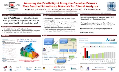 Pdf Assessing The Feasibility Of Using The Canadian Primary Care