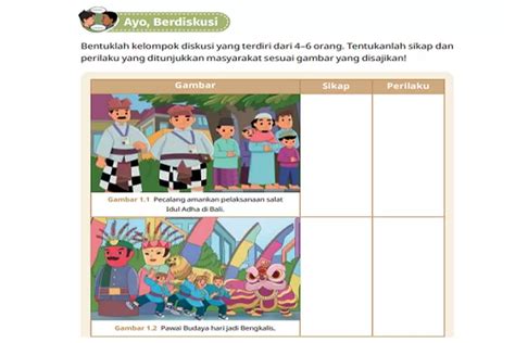 AYO BERDISKUSI Kunci Jawaban PKN Kelas 4 Halaman 12 Kurikulum Merdeka